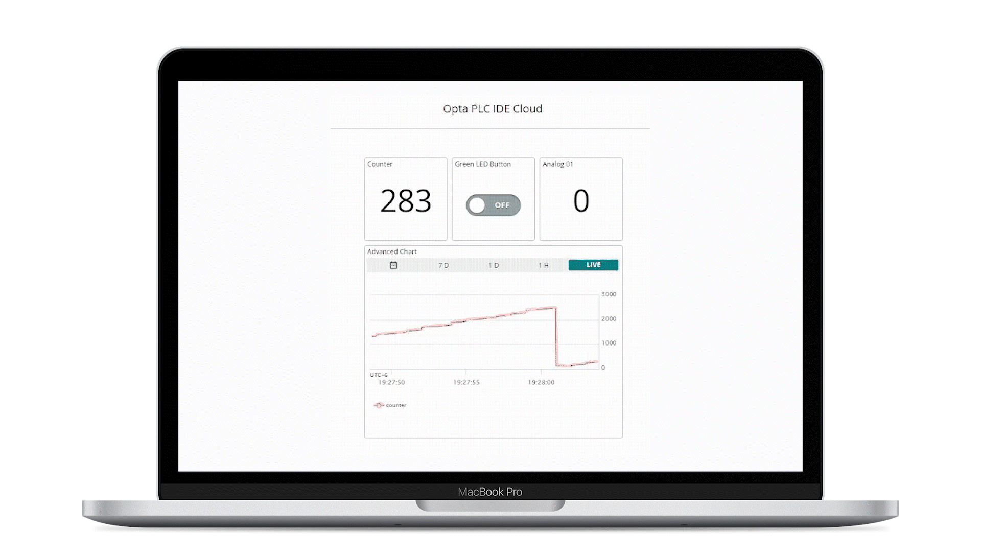 Arduino IoT Cloud dashboard preview animation