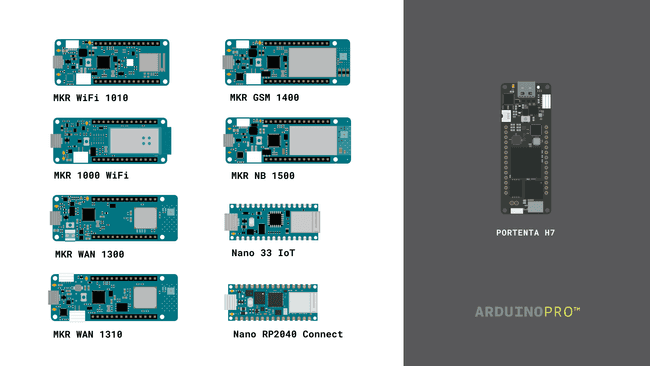 Arduino IoT Cloud compatible boards